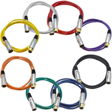 Load image into Gallery viewer, FALSE