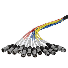 Load image into Gallery viewer, SAEM-8x4x50 - 8 Channel XLR Color Coded Snake Cable - 50 Feet