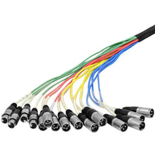 Load image into Gallery viewer, SAOR-12x4x100 - 12 Channel with 4 Returns Snake on a Reel 100'