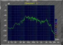 Load image into Gallery viewer, Rift 46G - 4x6 Bass / Guitar Speaker Cabinet
