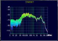 Load image into Gallery viewer, Rift 46G - Pair of 4x6 Bass / Guitar Speaker Cabinet
