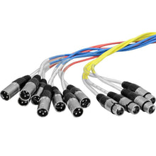 Load image into Gallery viewer, SAOR-8x4x50 - 8 Channel with 4 Returns Snake on a Reel 50&#39;
